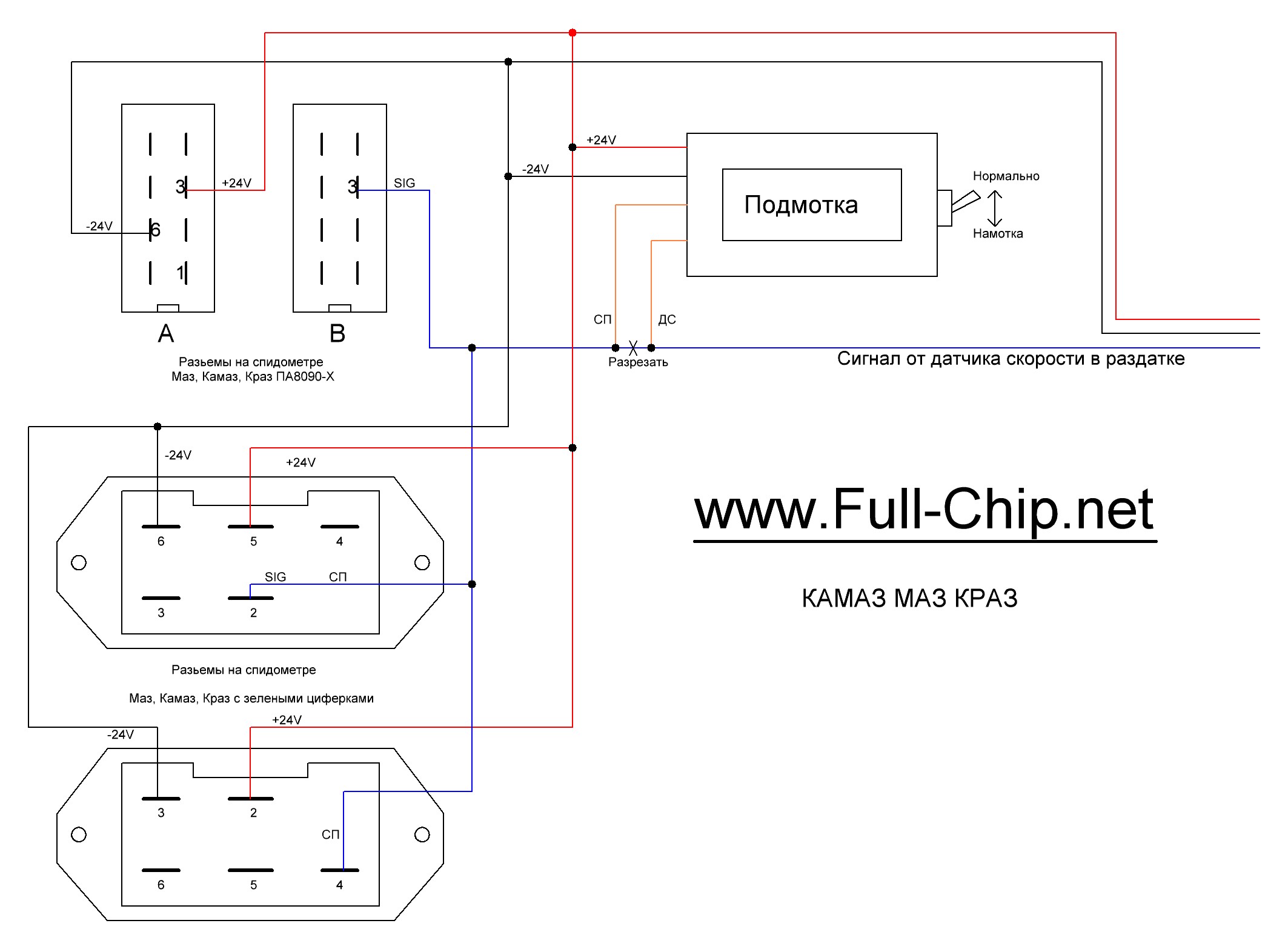 Распиновка спидометра камаз