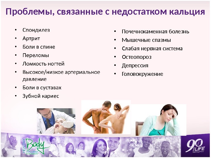 Болезни связанные с кальцием Болезни связанные с кальцием