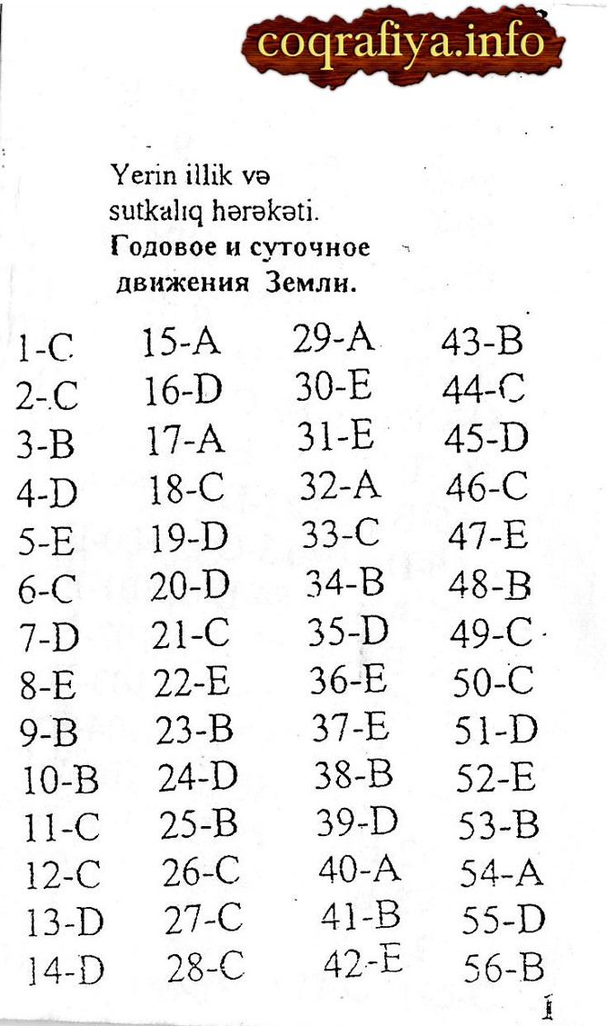 6ci Sinif Azerbaycan Dili Testlerinin CavablarI