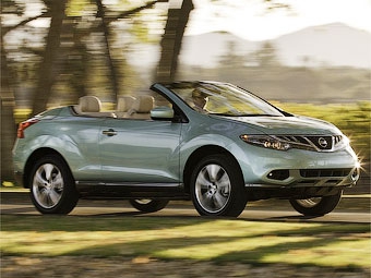 Nissan Murano CrossCabriolet. Фото Nissan