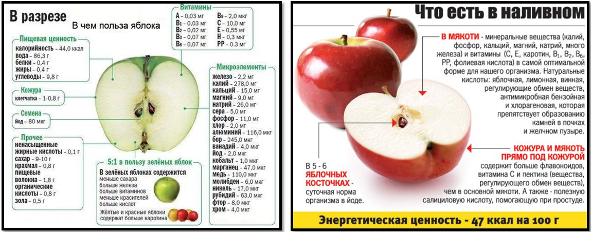 Как похудеть с помощью уксуса яблочного отзывы Как похудеть с помощью уксуса яблочного отзывы