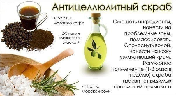 Обертывание в домашних условиях от целлюлита рецепт Обертывание в домашних условиях от целлюлита рецепт