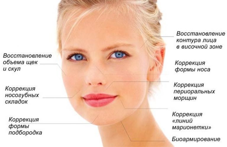 Как убрать щеки и сделать скулы в домашних 50