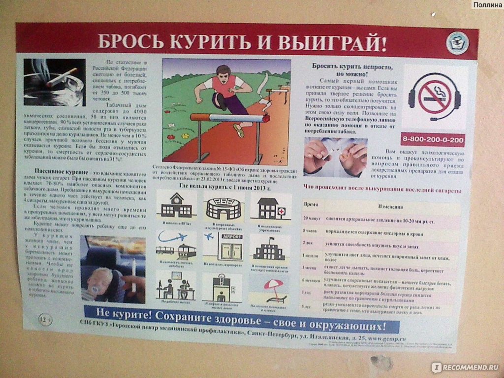 Рецепты как бросить курить в домашних условиях Рецепты как бросить курить в домашних условиях