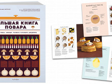 Лакированная утка, рваная свинина и говядина в тесте