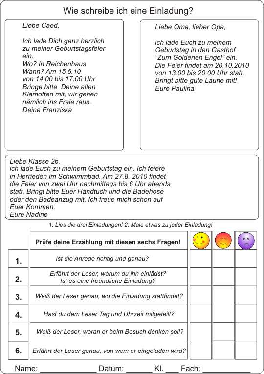 Die perfekte Kontaktanzeige - Gestaltung von Kontaktanzeigen