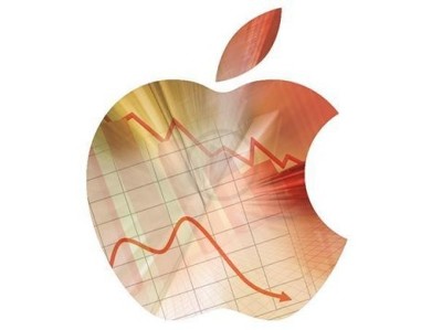 Как называют apple сленг