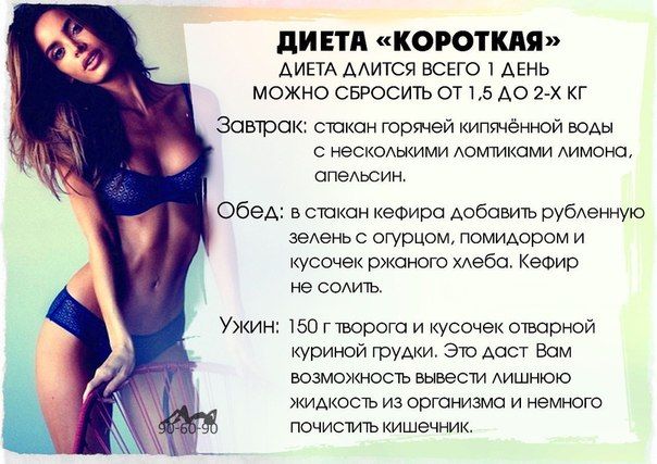 диета для очень быстрого похудения