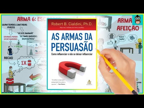 Manual de persuaso do FBI - Tulio Carvalho