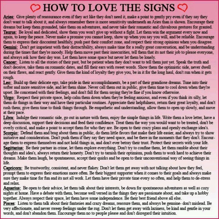 Aquarius Love Chart