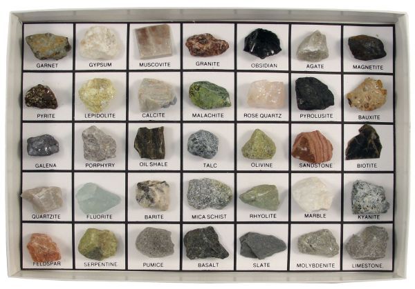 Mineral Identification Chart Pdf