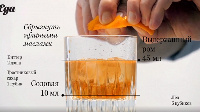 Фото шага рецепта Коктейль «Олд-фэшенд» на выдержанном роме 69298 шаг 4