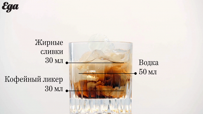 Фото шага рецепта Коктейль «Белый русский» (White Russian) 41023 шаг 2