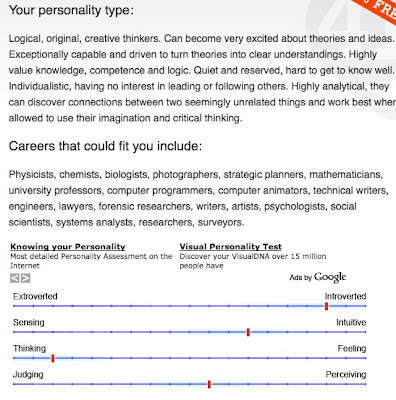 essay personality test