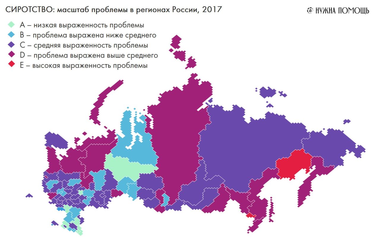 Проблемы россии 2017
