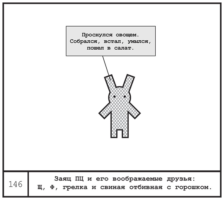 Заяц ПЦ и его воображаемые друзья: Ф, Щ, Грелка и Свиная отбивная с горошком