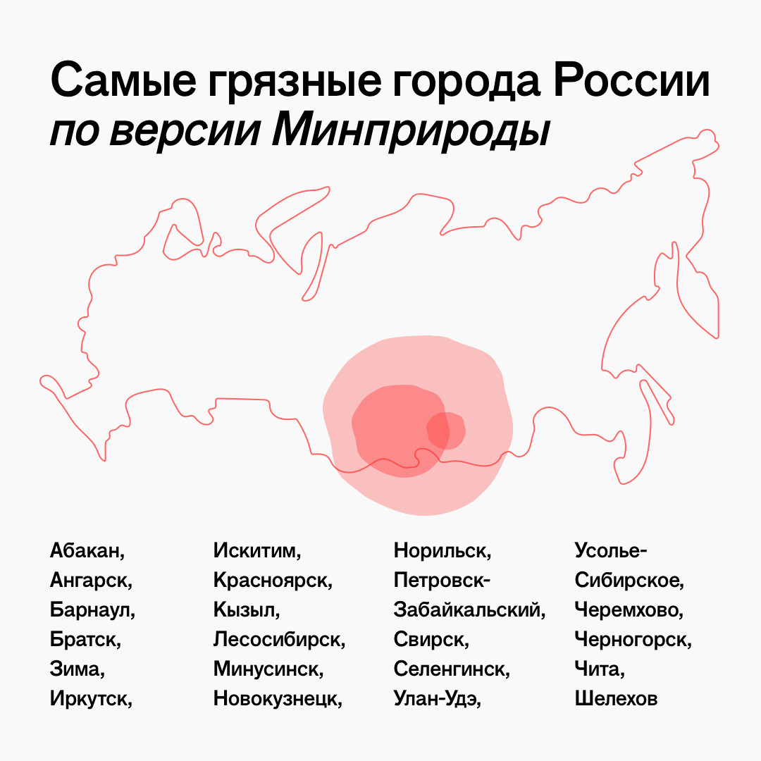 Самые экологически чистые регионы. Статистика самых загрязненных городов.