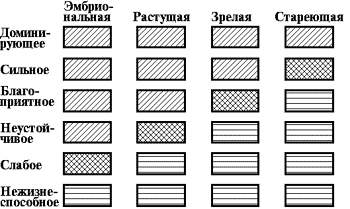 конверты для новорожденных своими вязание